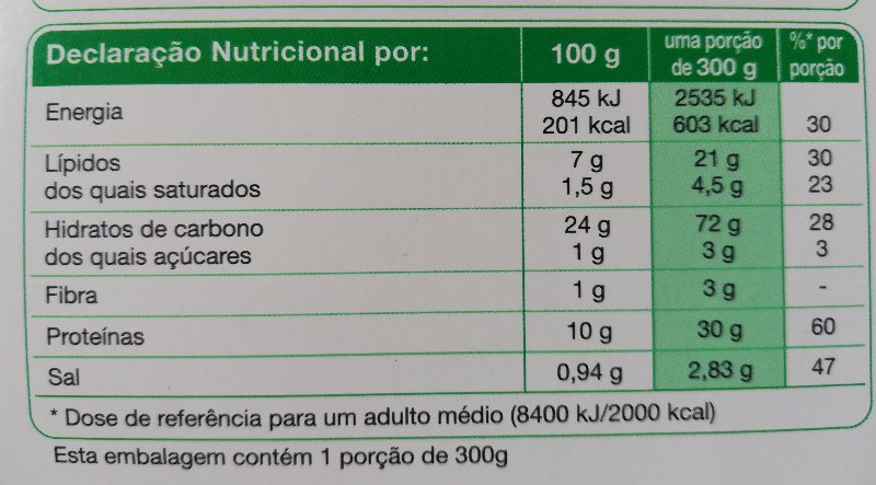 Foto da tabela nutricional