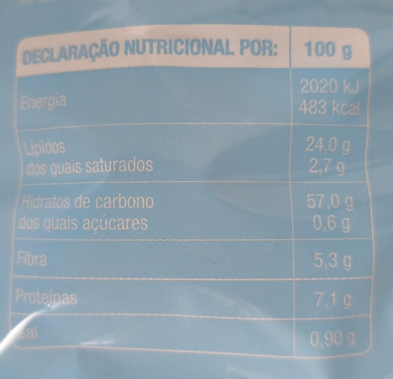 Foto da tabela nutricional