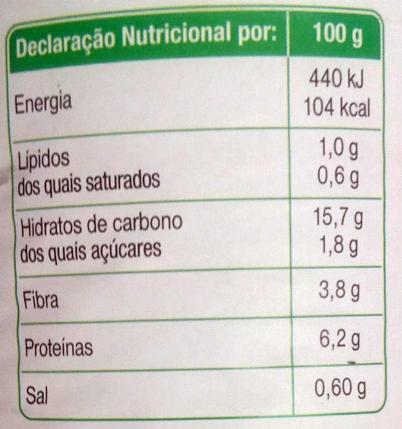 Foto da tabela nutricional