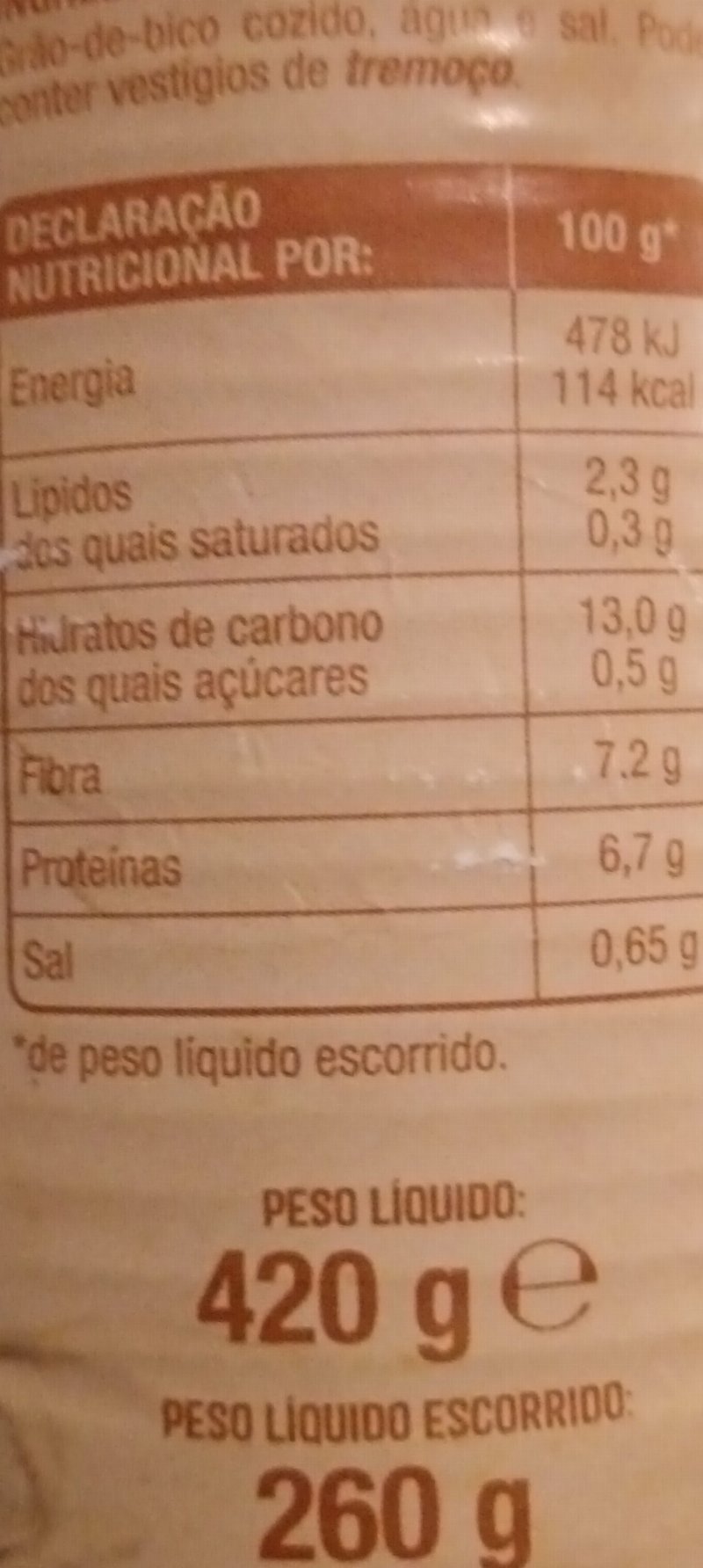 Foto da tabela nutricional
