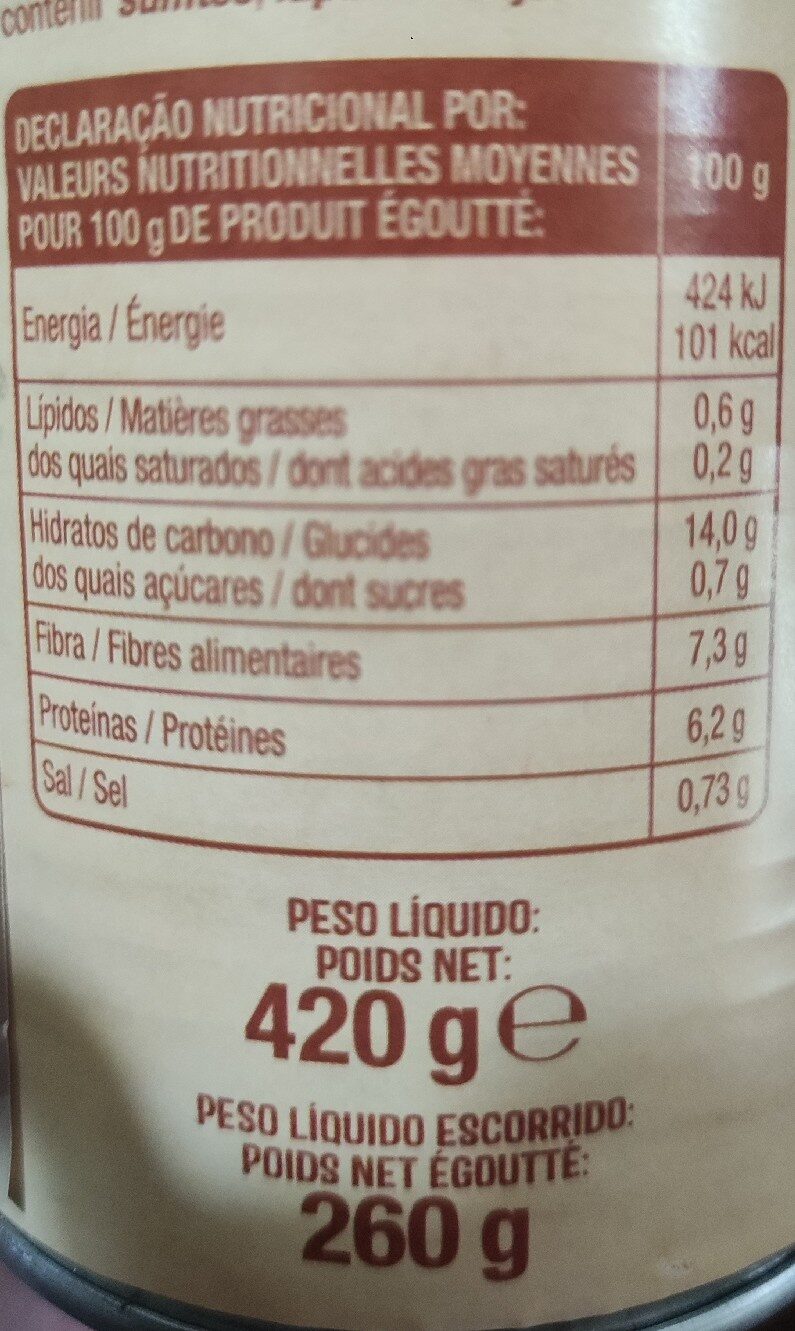 Foto da tabela nutricional