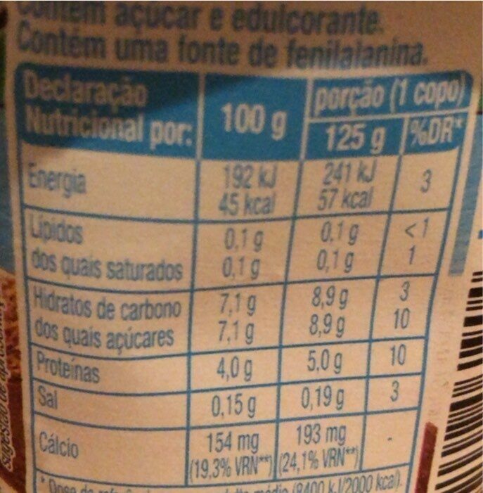 Foto da tabela nutricional