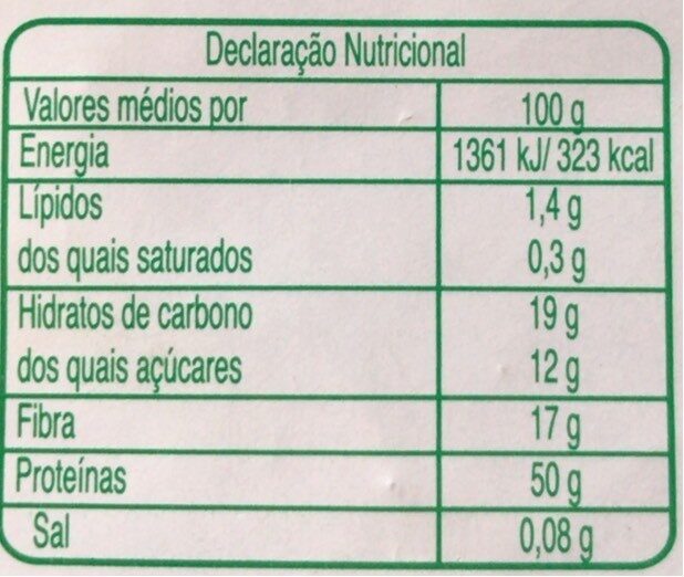 Foto da tabela nutricional