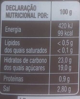 Foto da tabela nutricional
