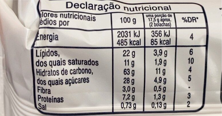 Foto da tabela nutricional