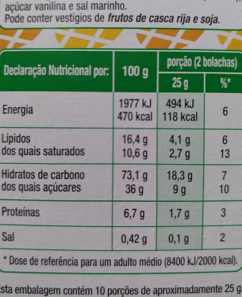 Foto da tabela nutricional
