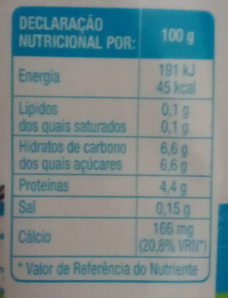 Foto da lista de ingredientes