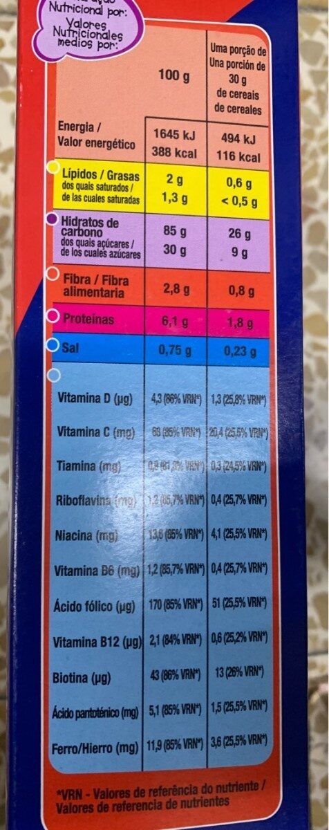 Foto da tabela nutricional