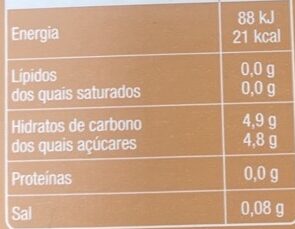 Foto da tabela nutricional
