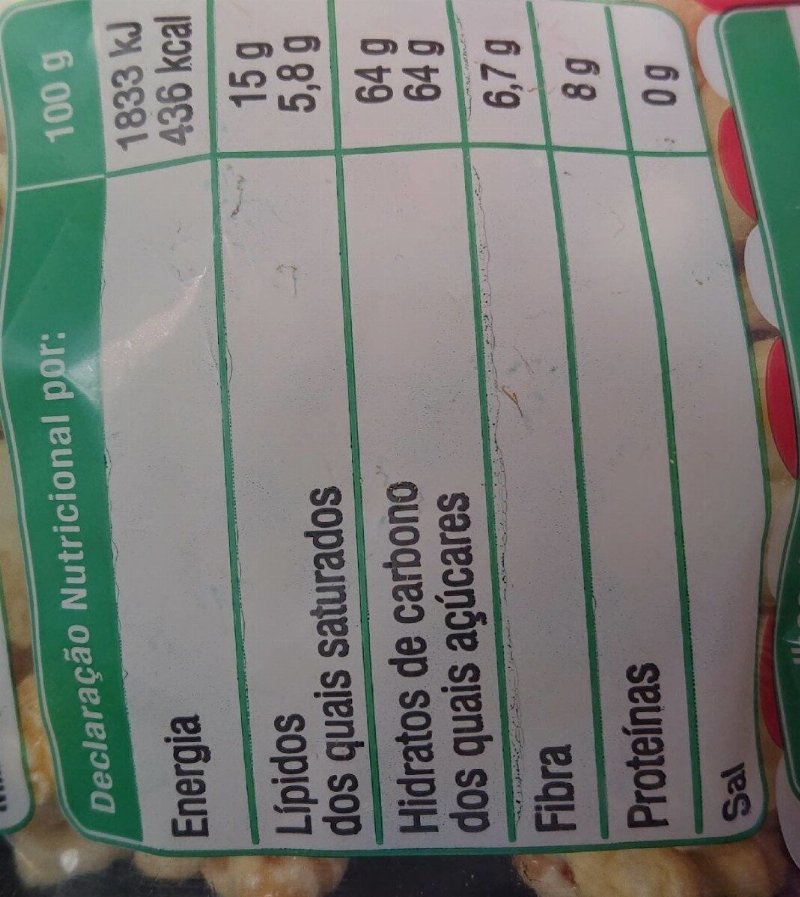 Foto da tabela nutricional
