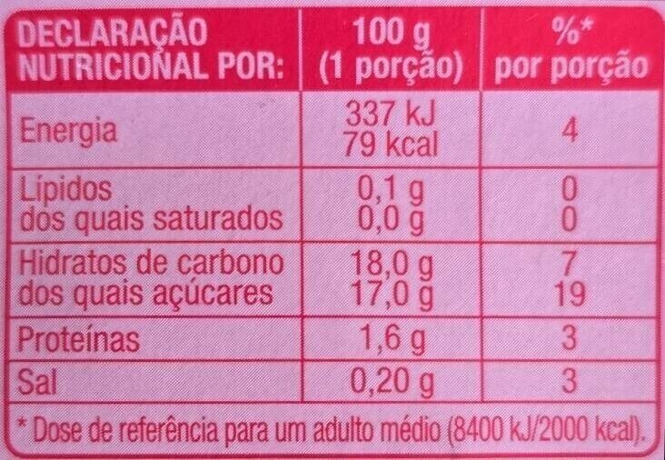 Foto da tabela nutricional