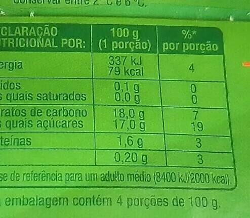 Foto da tabela nutricional
