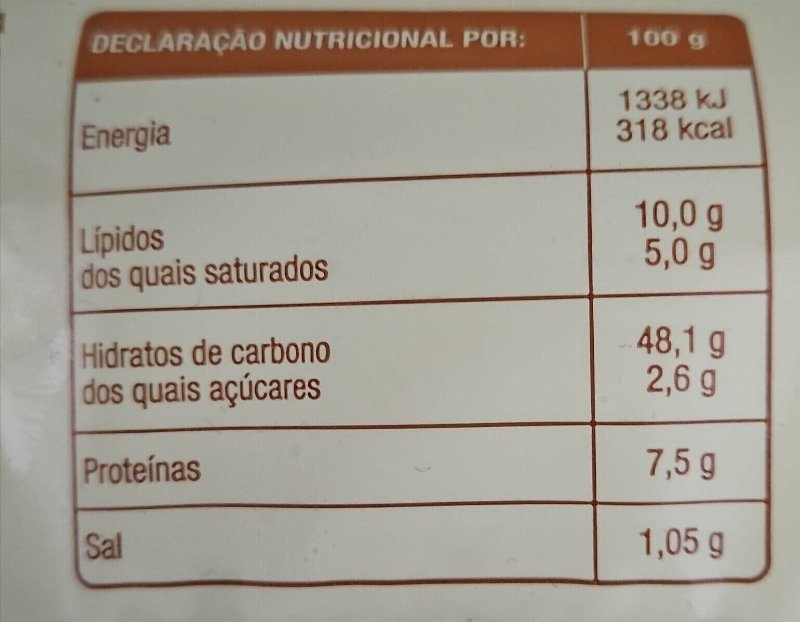 Foto da tabela nutricional