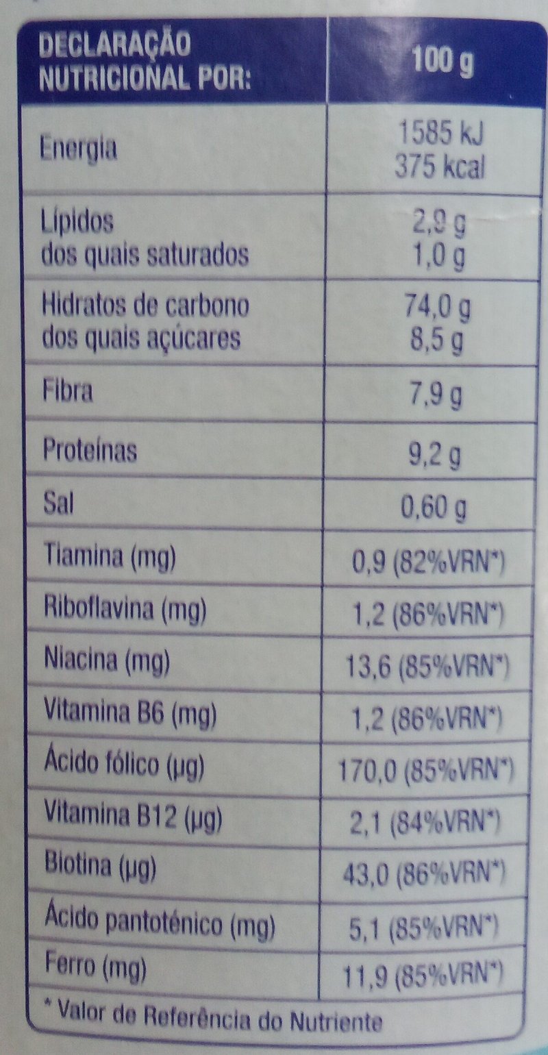Foto da tabela nutricional
