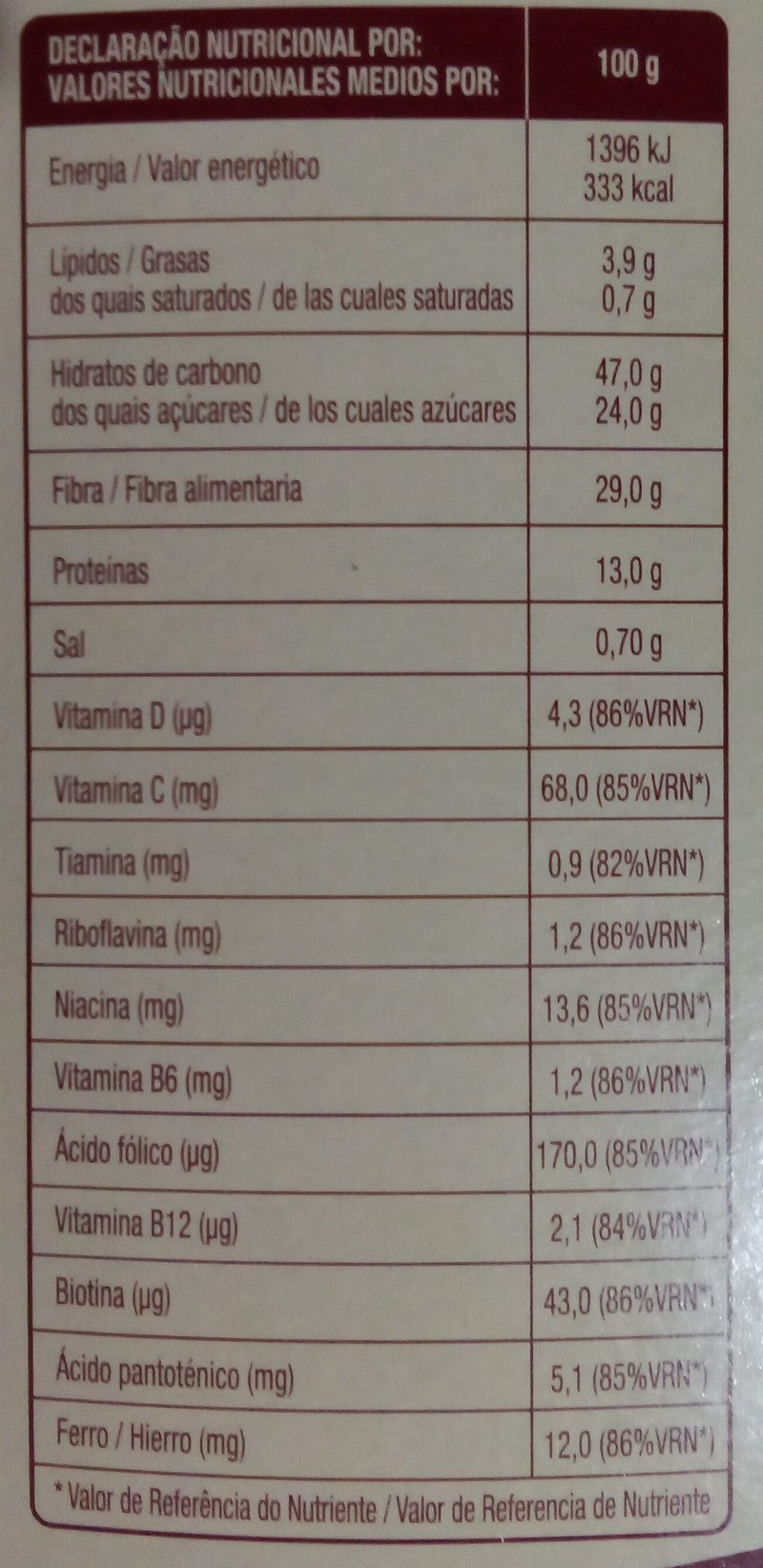 Foto da tabela nutricional