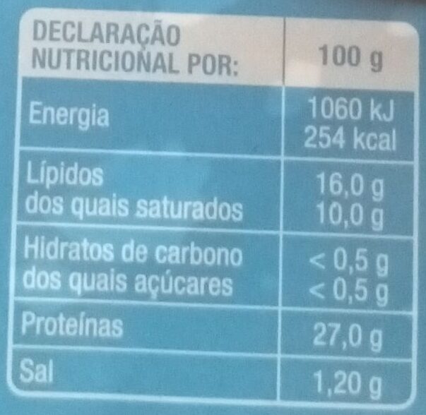 Foto da tabela nutricional