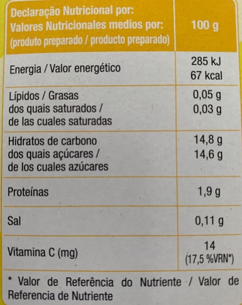 Foto da tabela nutricional