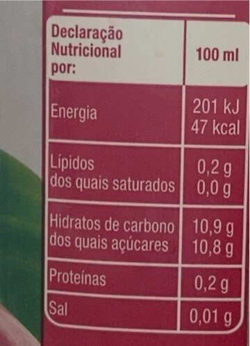Foto da tabela nutricional