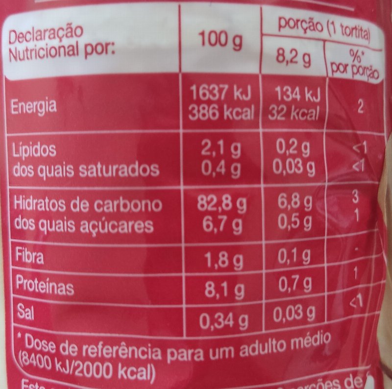 Foto da tabela nutricional