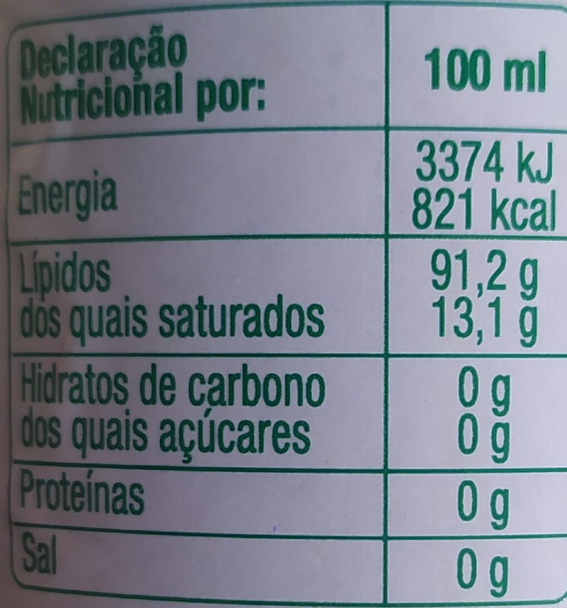 Foto da tabela nutricional
