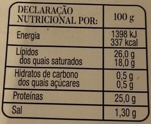 Foto da tabela nutricional