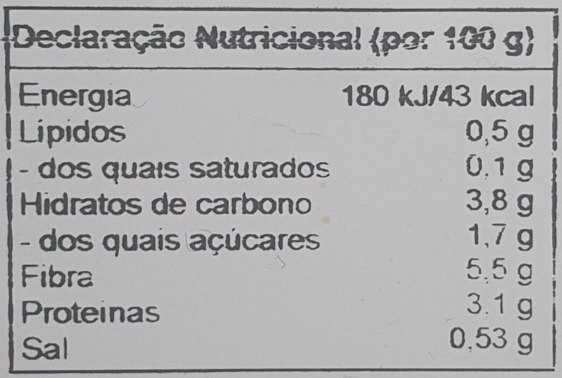 Foto da tabela nutricional