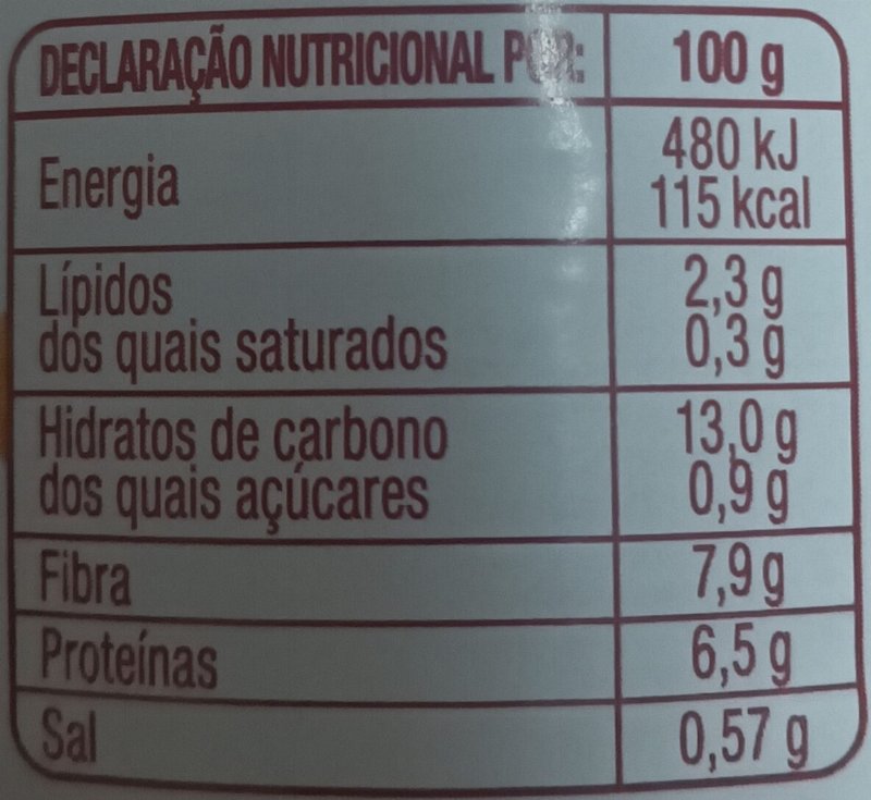 Foto da tabela nutricional