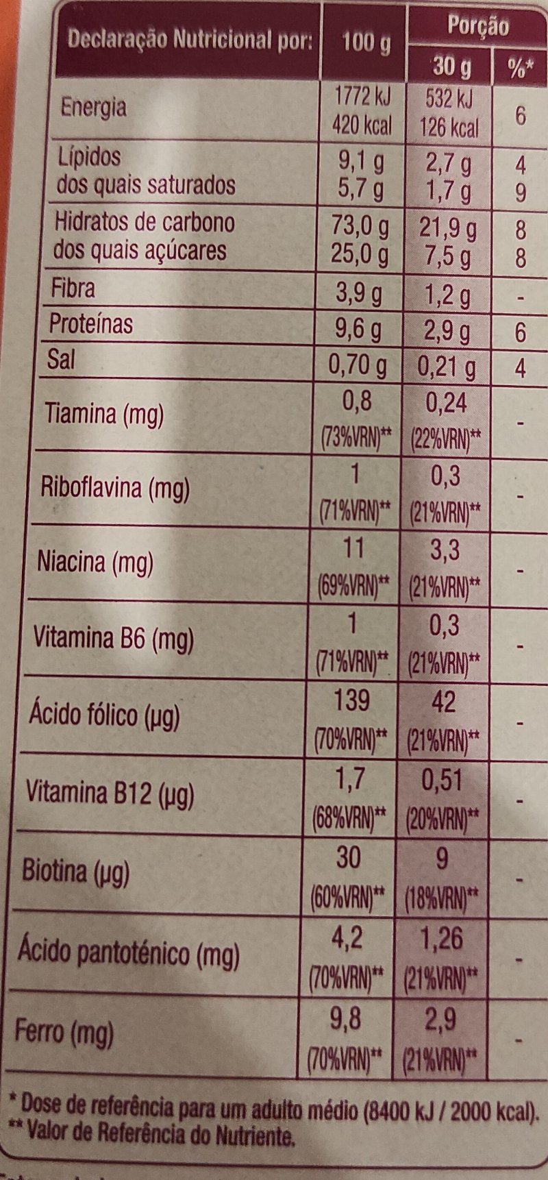 Foto da tabela nutricional