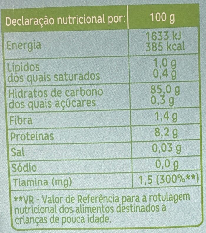 Foto da tabela nutricional