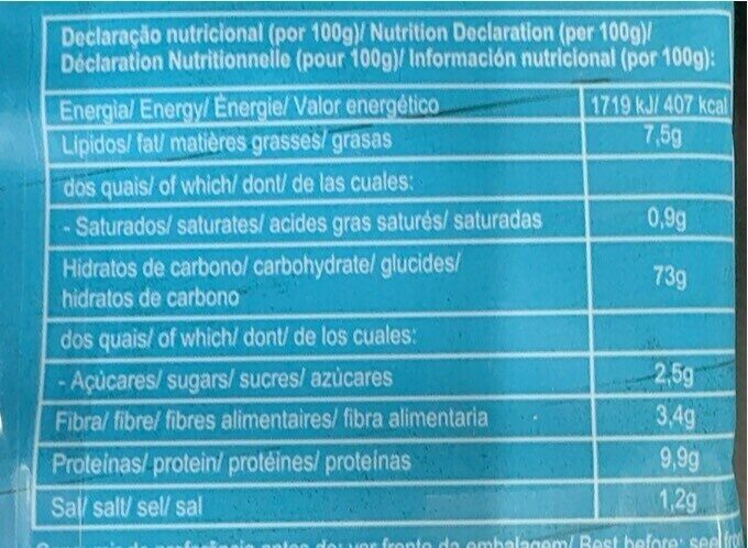 Foto da tabela nutricional