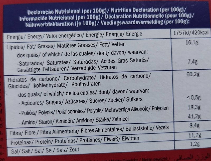 Foto da tabela nutricional