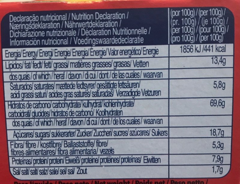 Foto da tabela nutricional