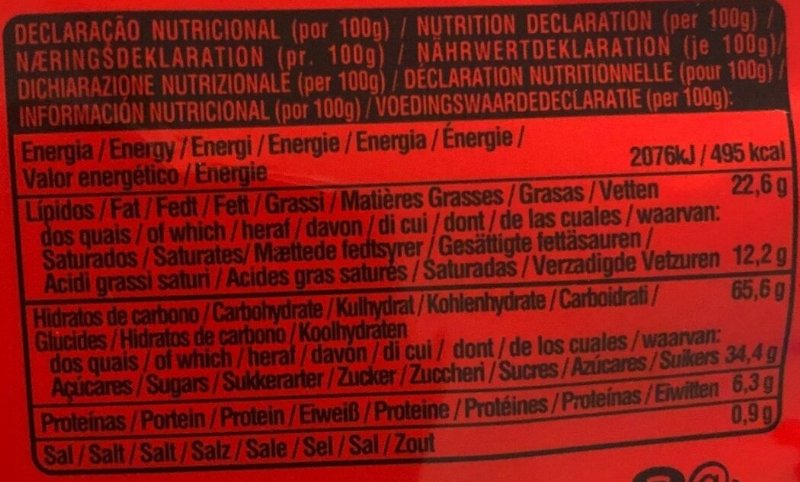 Foto da tabela nutricional