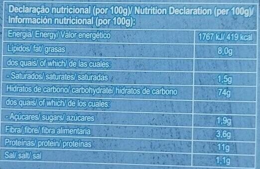 Foto da tabela nutricional