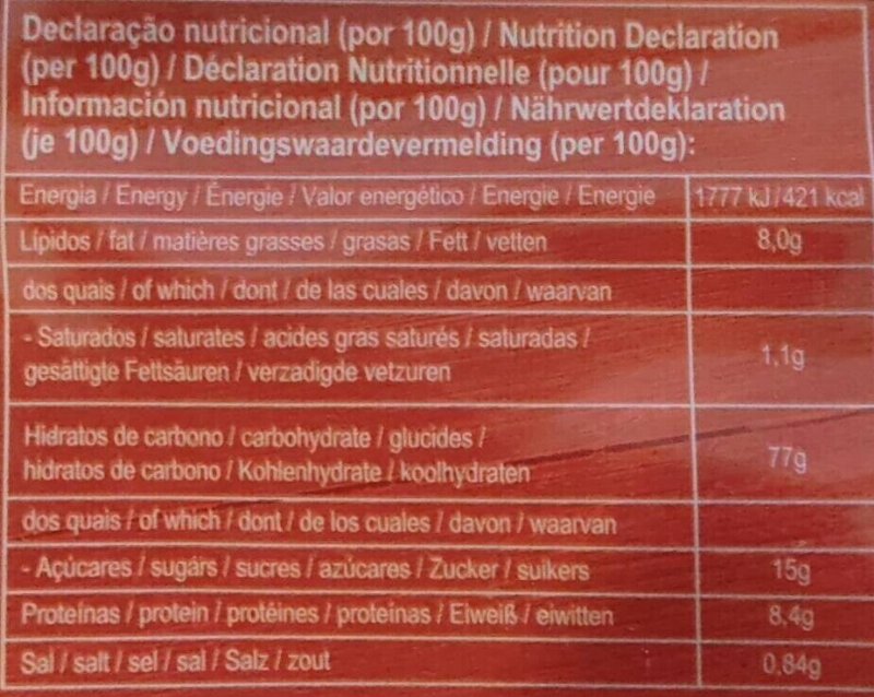 Foto da tabela nutricional