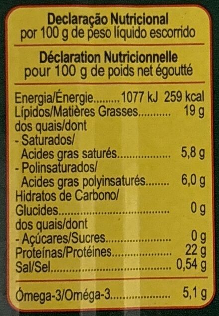 Foto da tabela nutricional