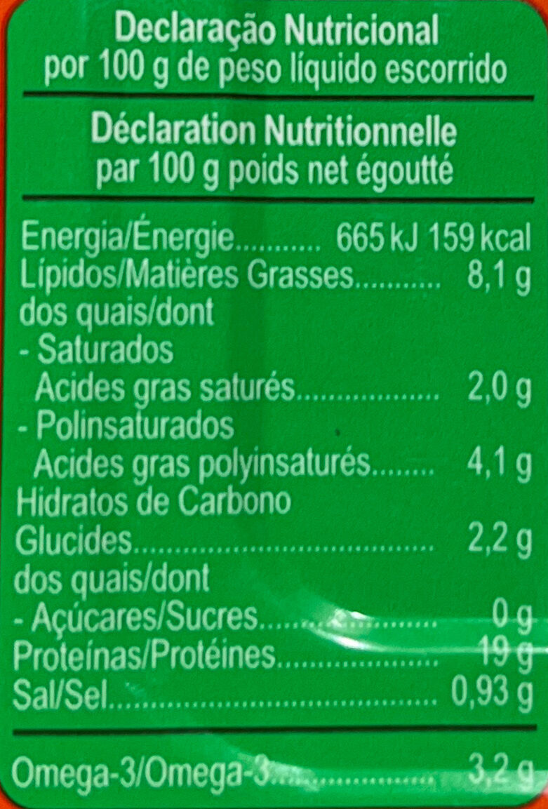 Foto da tabela nutricional