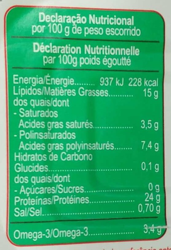 Foto da tabela nutricional