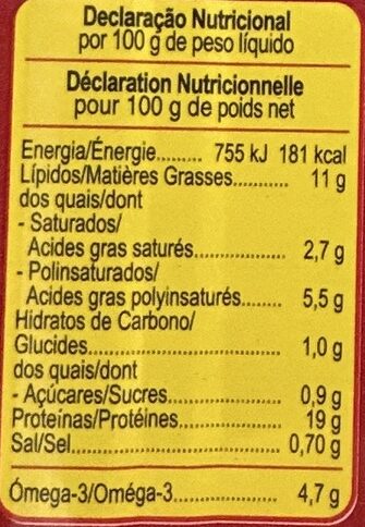 Foto da tabela nutricional