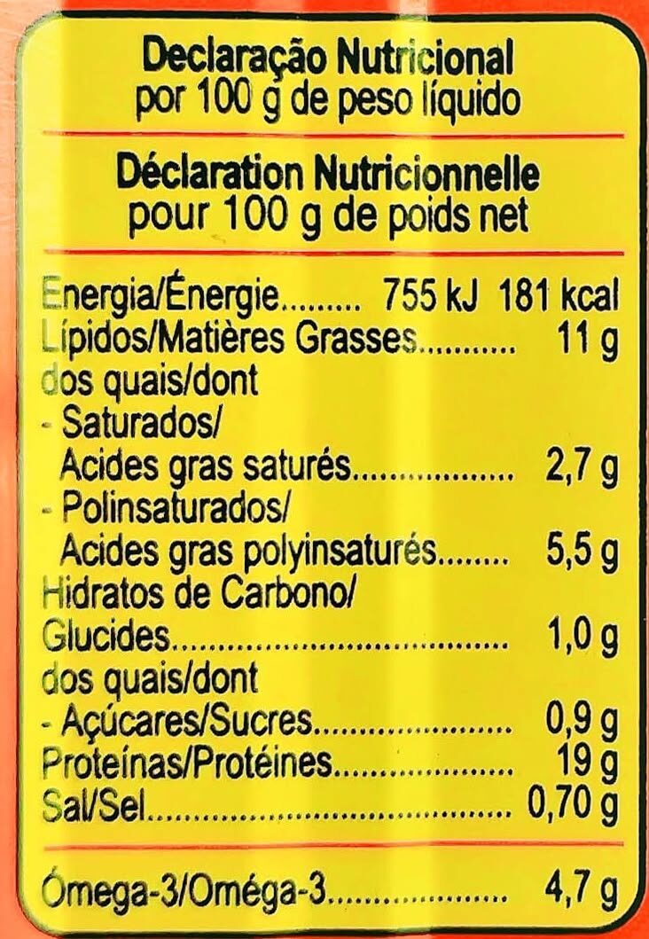 Foto da tabela nutricional