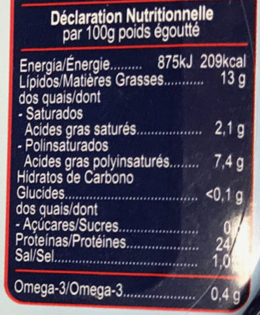 Foto da tabela nutricional