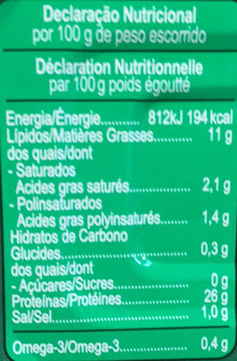 Foto da tabela nutricional