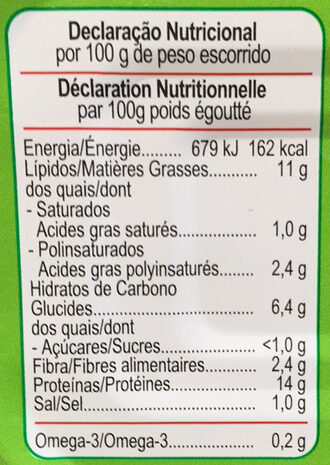 Foto da tabela nutricional