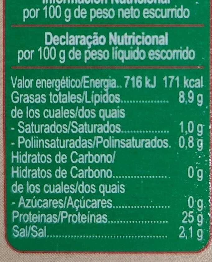 Foto da tabela nutricional