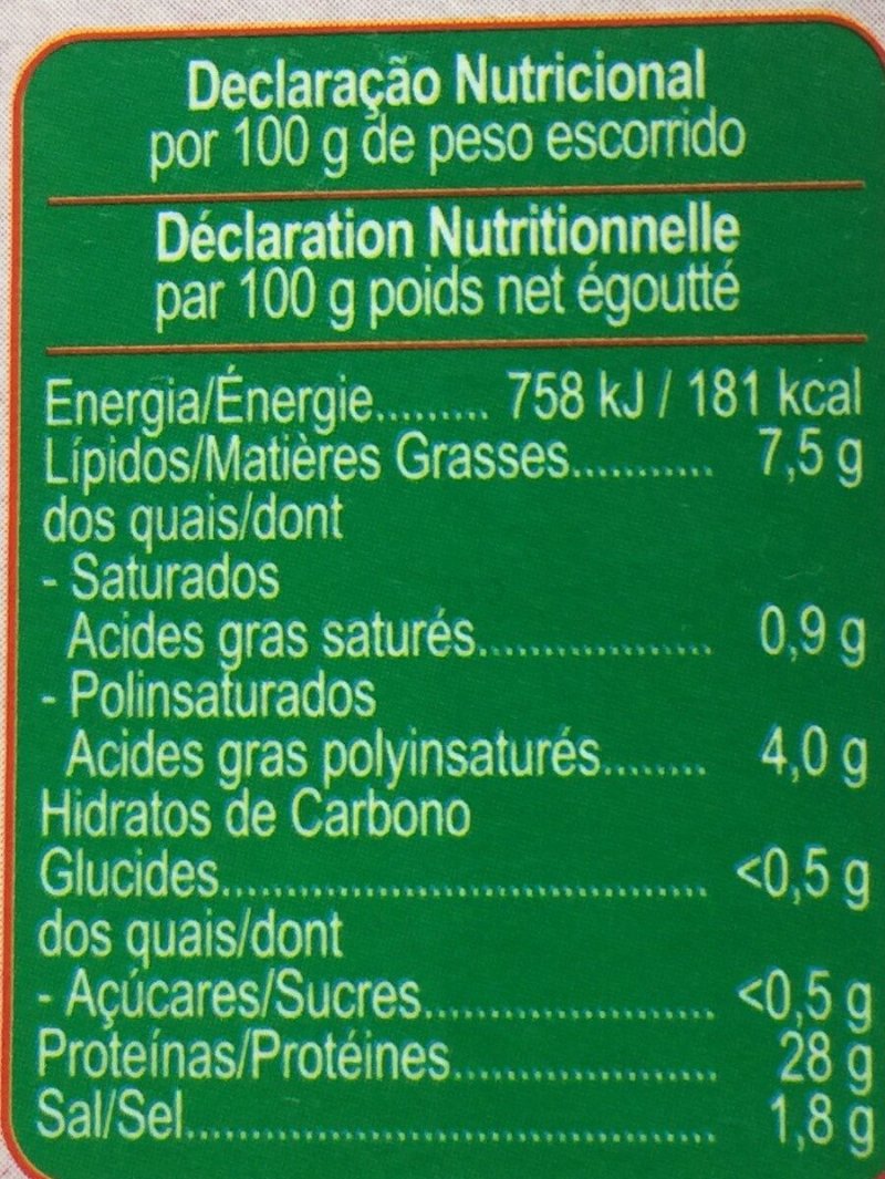 Foto da tabela nutricional