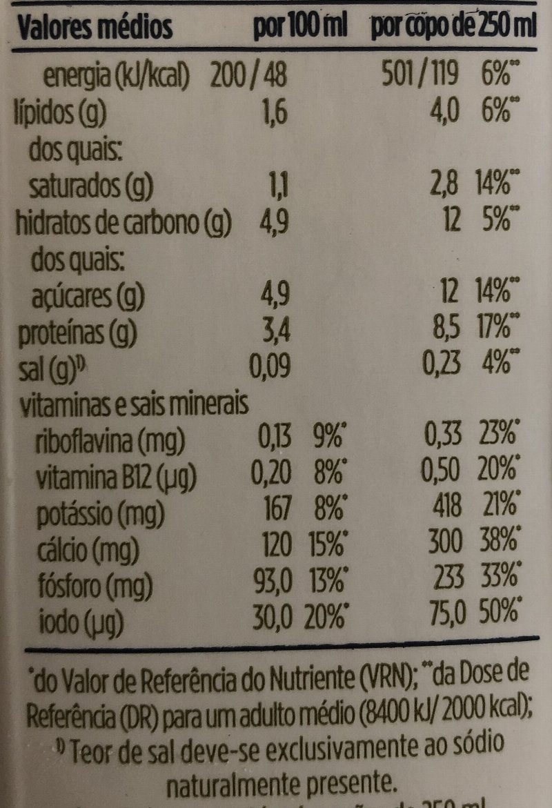 Foto da tabela nutricional