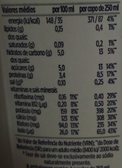 Foto da tabela nutricional
