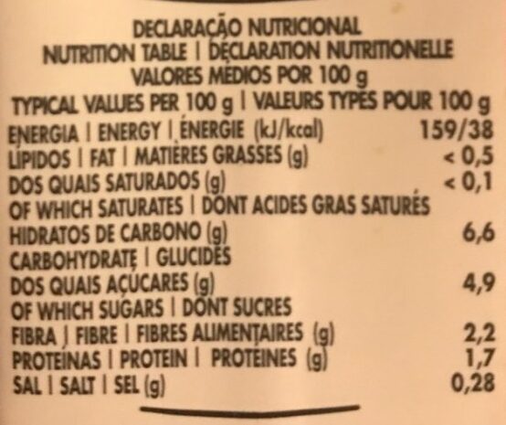 Foto da tabela nutricional