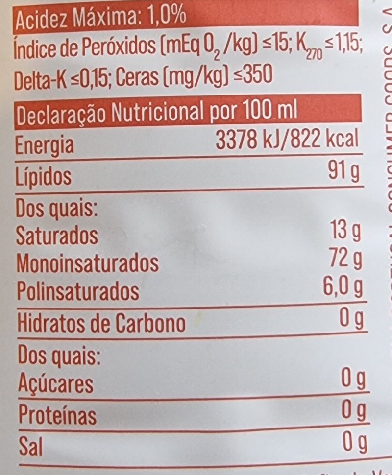 Foto da tabela nutricional