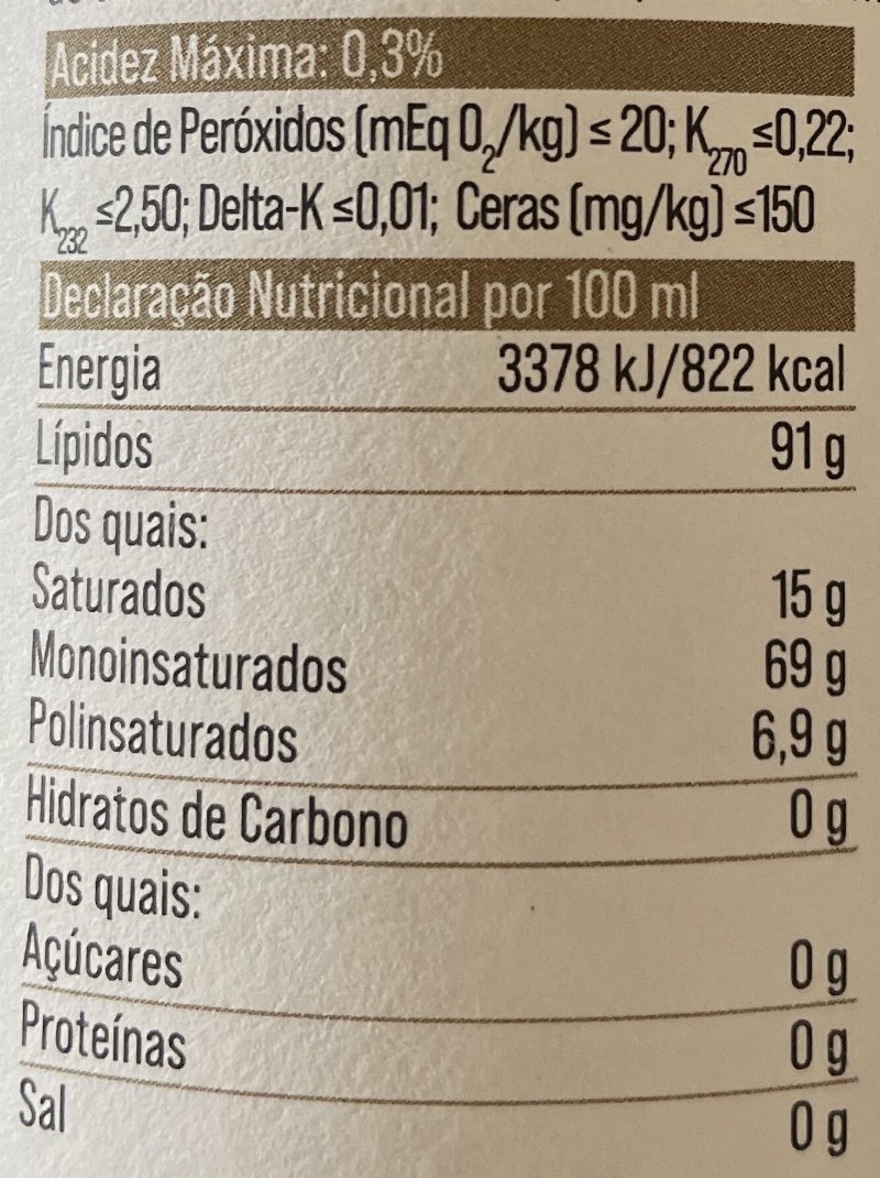 Foto da tabela nutricional